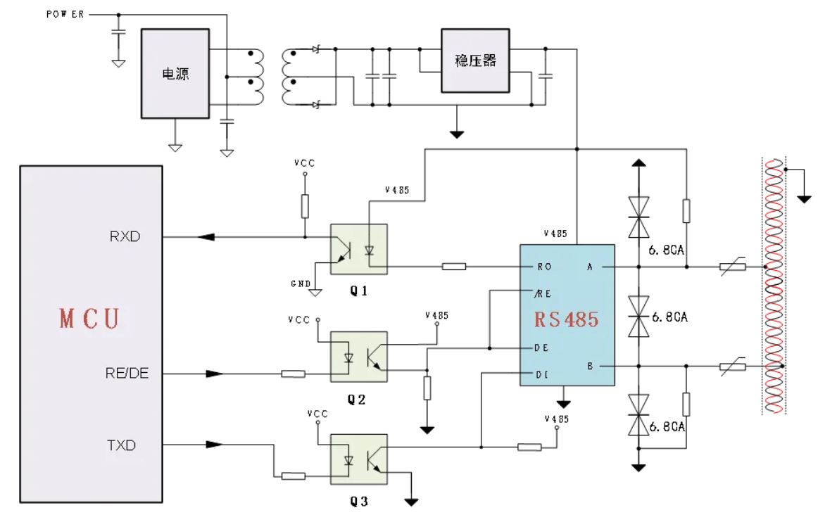 图3 RS-485接口芯片的应用图.JPG
