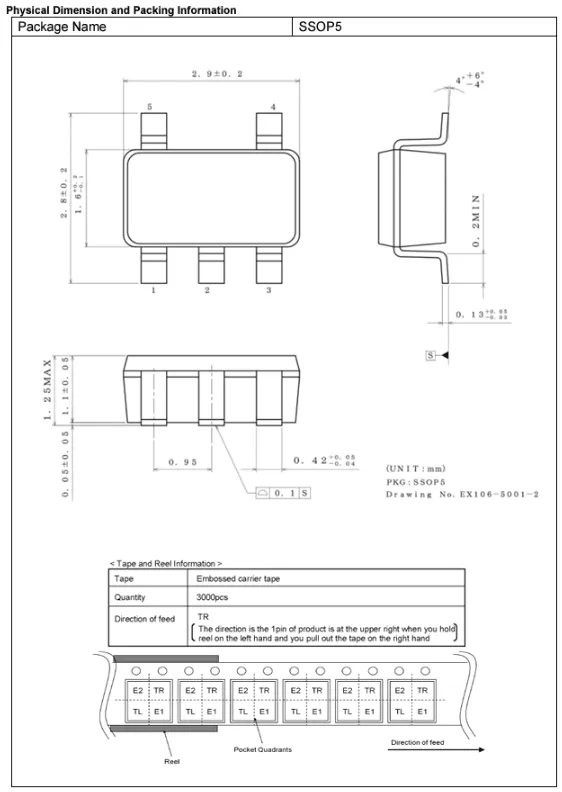 元件封装类型.png
