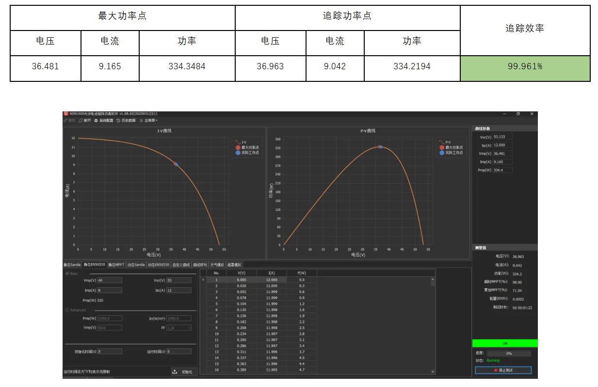 MPPT追踪效率.JPG