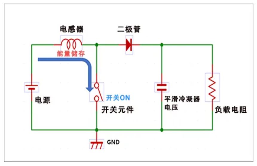图4 开关导通时 升压 DCDC 转换器的电路结构.JPG