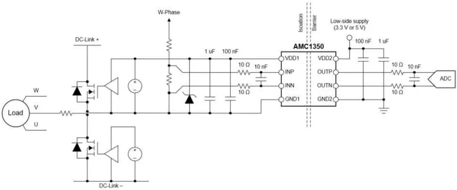 图 4：带有浮动电源的 AMC1350 隔离式放大器.png