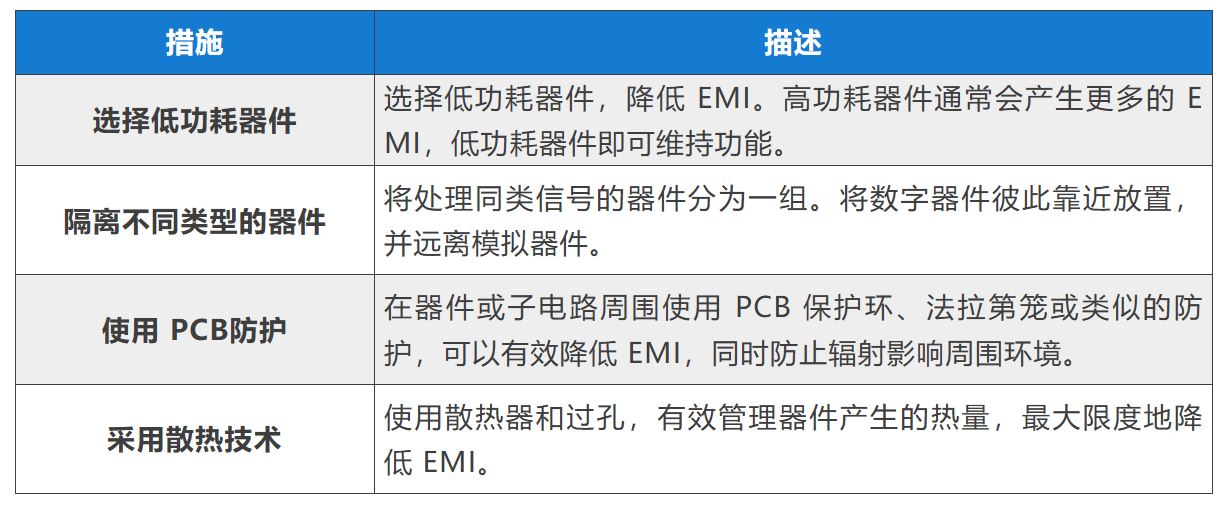 措施.JPG