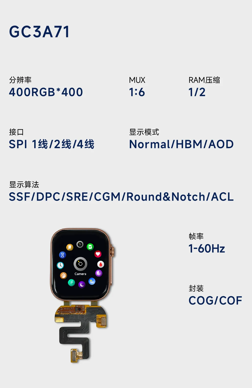 GC3A71规格参数.png