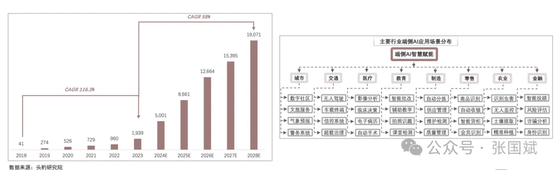 FPGA-2.png
