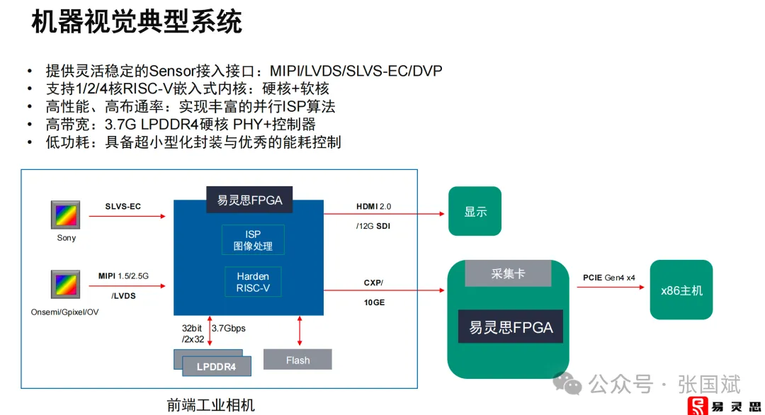 FPGA-10.png