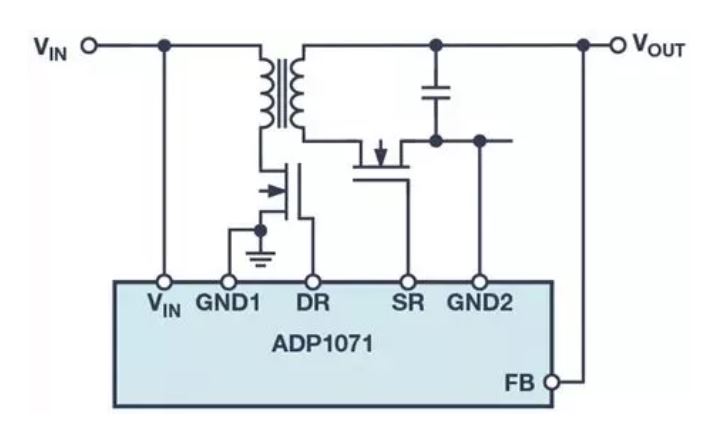 图2. ADP1071反激式控制器具有集成式反馈路径.JPG