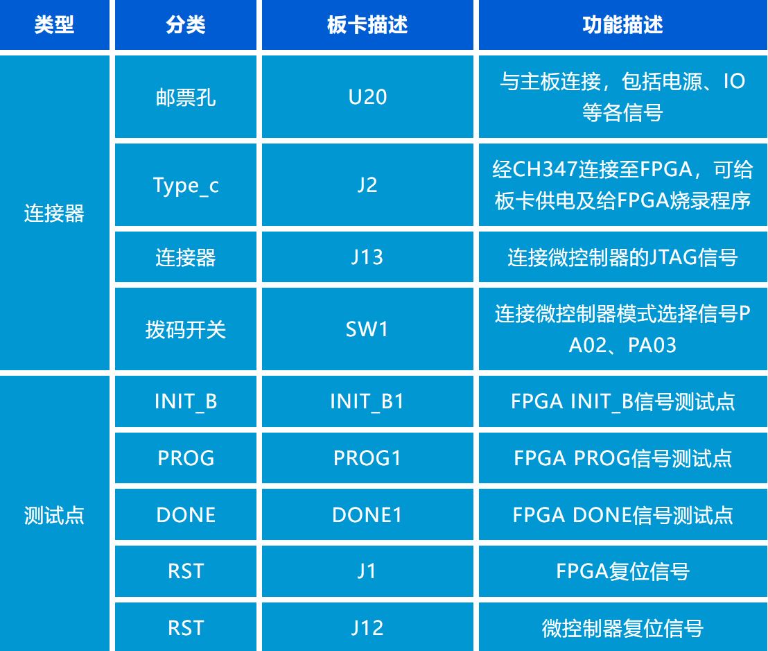 类型.JPG