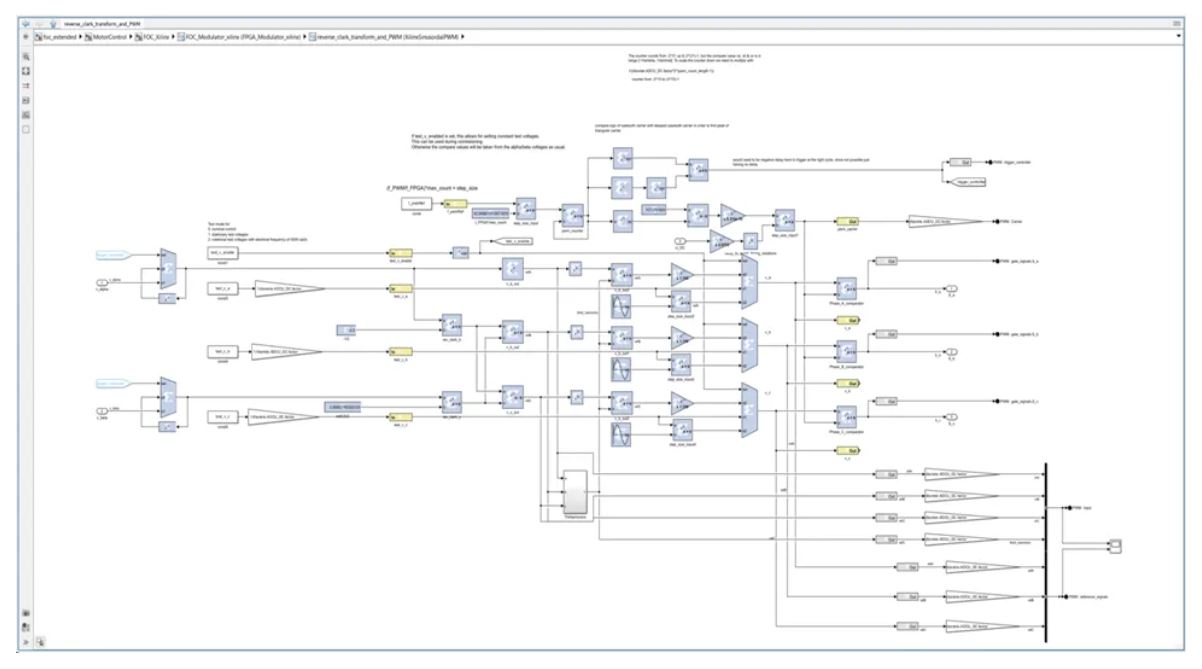 图 10：带有 AMD 模块的 Simulink® 模型.JPG