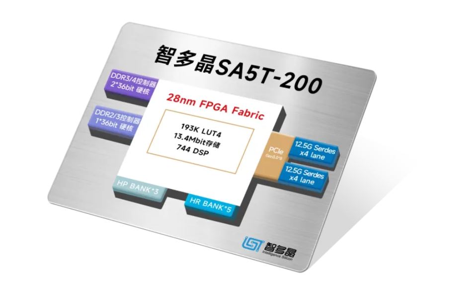 SA5T-200.JPG