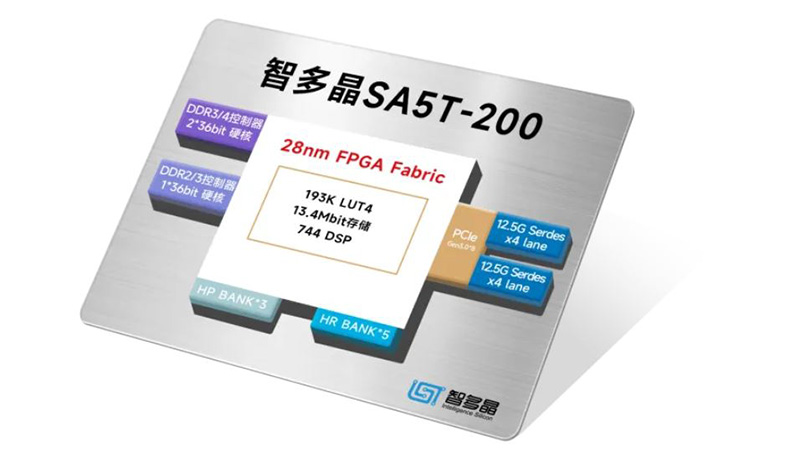 SA5T-200.JPG