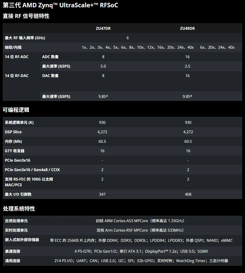 产品系列.png