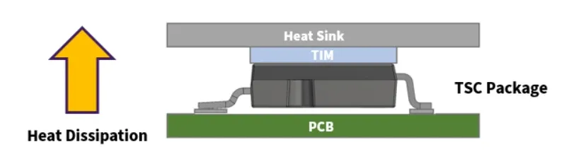 PCB.png