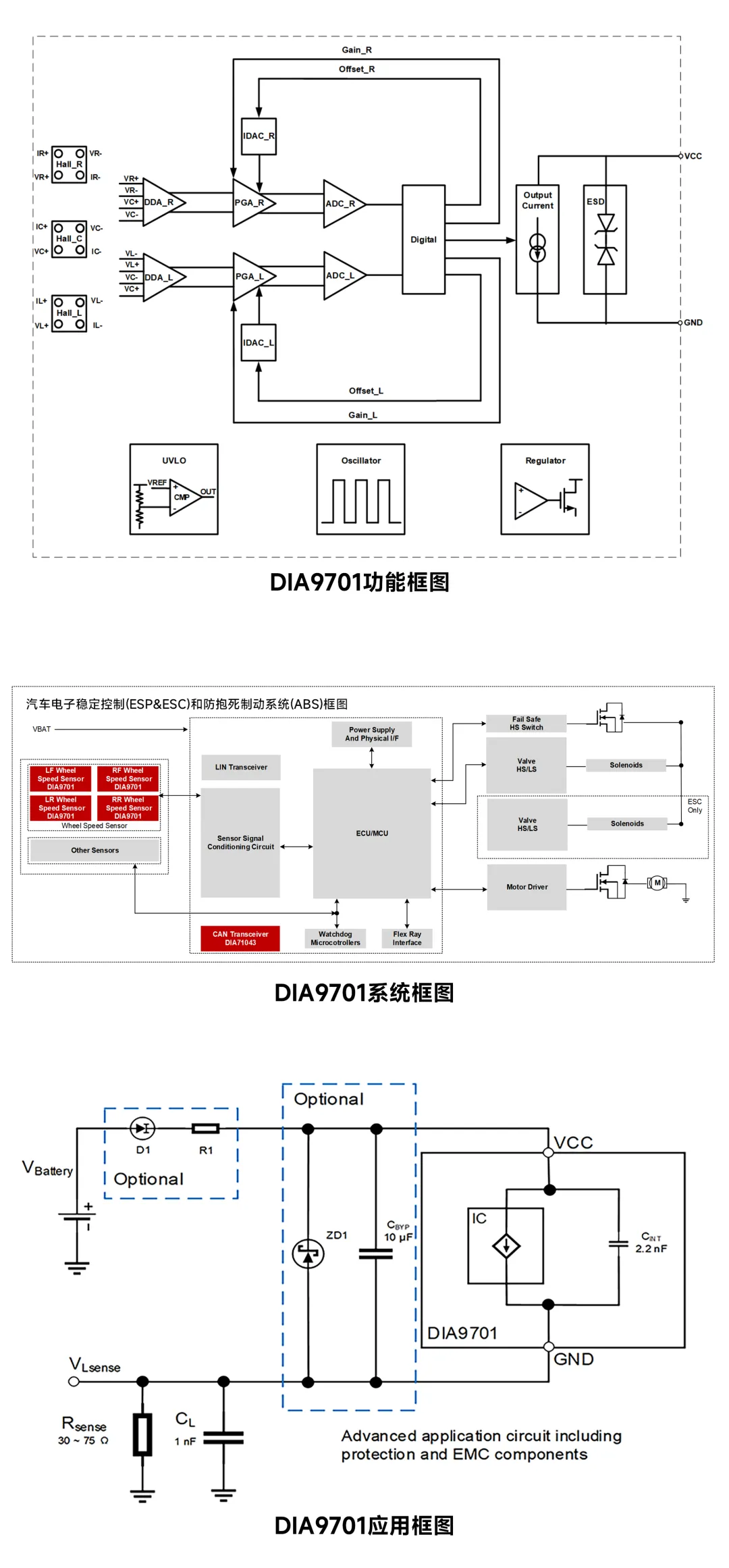 功能和系统应用框图.png