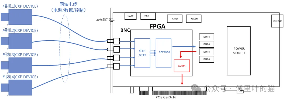1751940846617852.png 图1.png