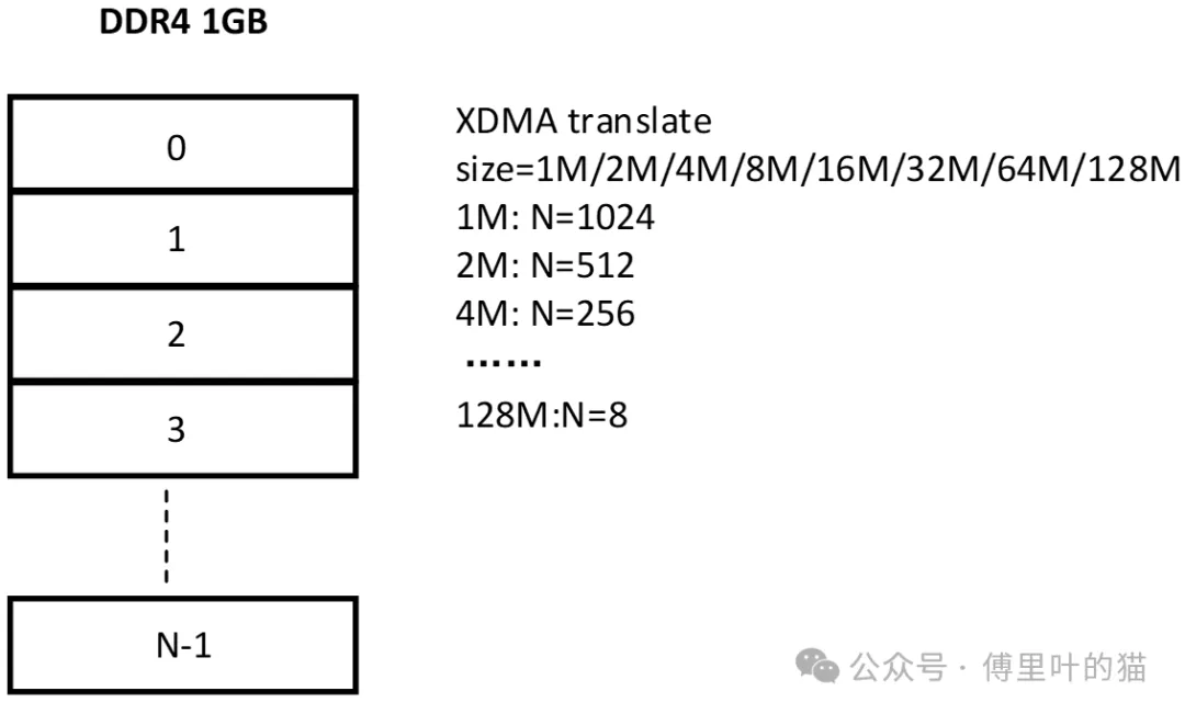 1751940905866502.png 图2.png