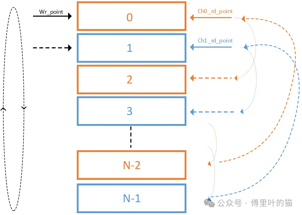 1751940910404932.png 图3.png