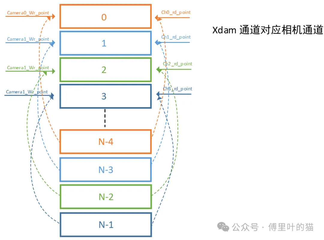 1751940960629063.png 图7.png