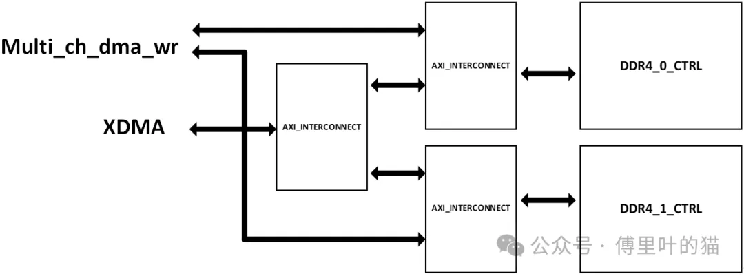 1751940968580790.png 图8.png