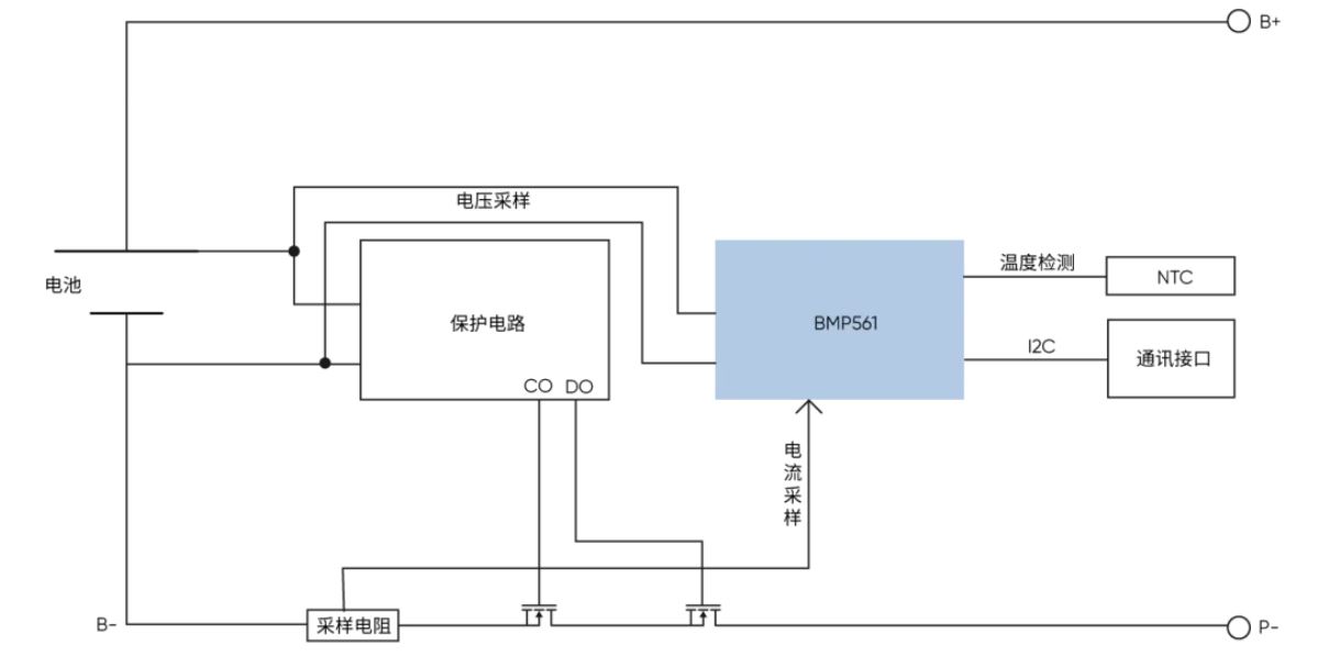 方案框图.JPG