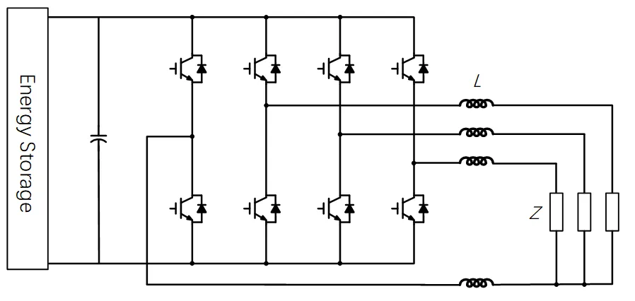 图4. 三相四桥臂变换器拓扑.png