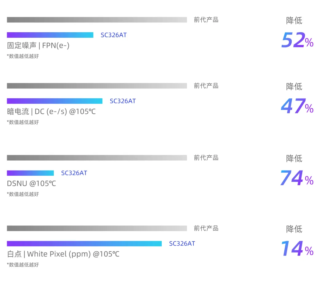 1752130360867668.png 噪声抑制.png