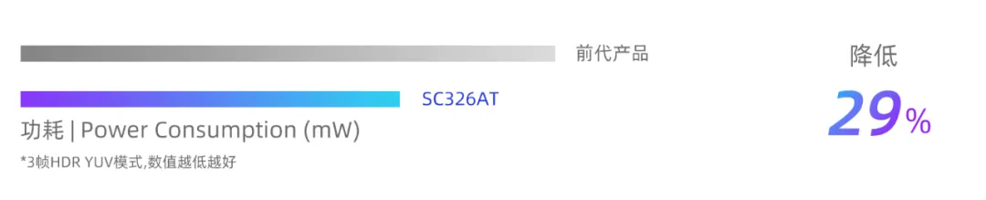 1752130370126088.png 噪声抑制2.png