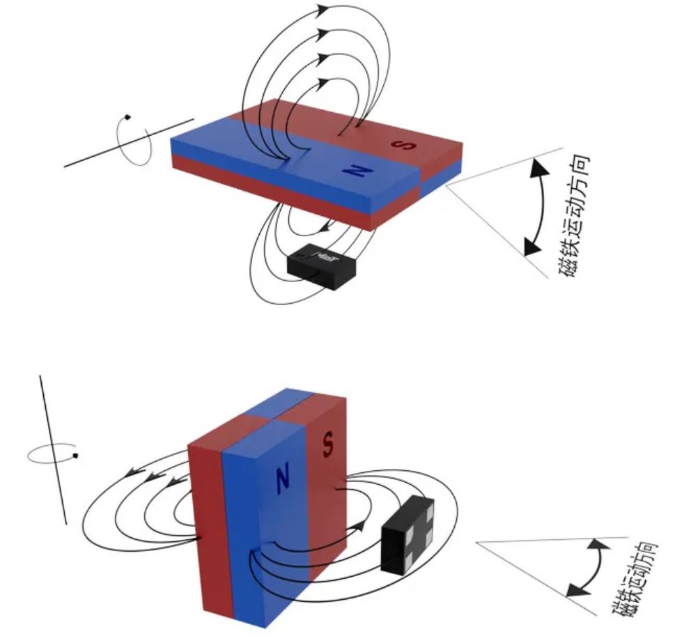 TMR2531 和 TMR2539应用原理图.JPG