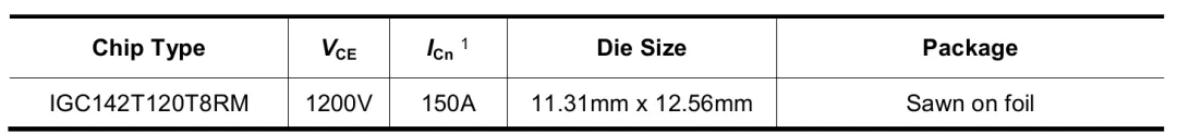 表2：TRENCHSTOP™ IGBT4 IGC142T120T8RM数据手册截图.png