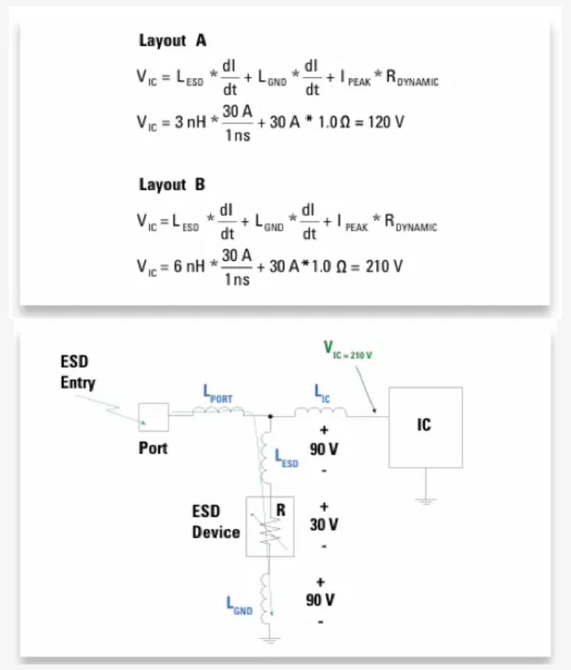 图2 带相关电压的布局B图示例.JPG