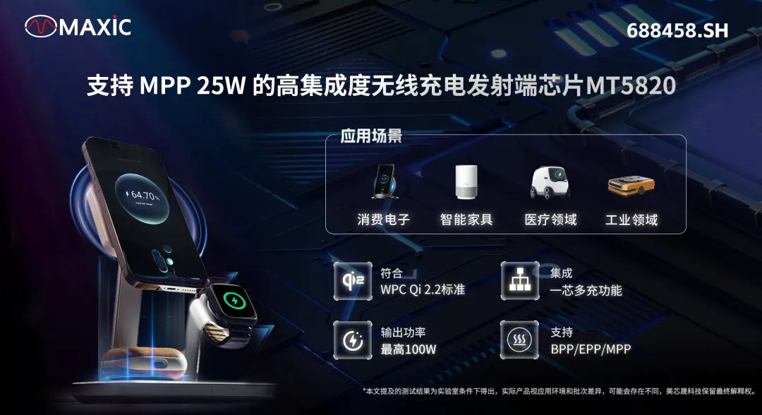 1752804601988095.png image005.png