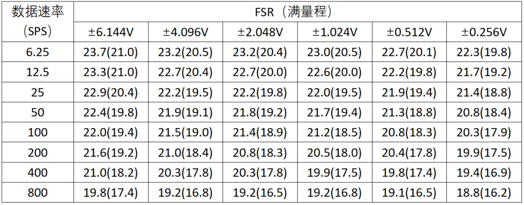 表4.png