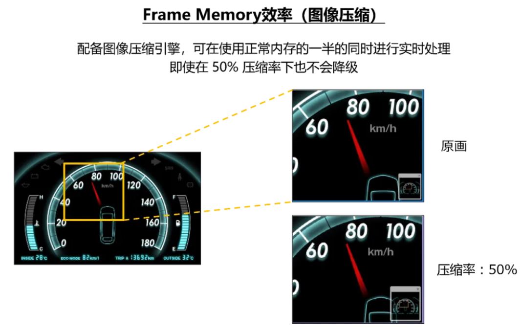 图像压缩.JPG