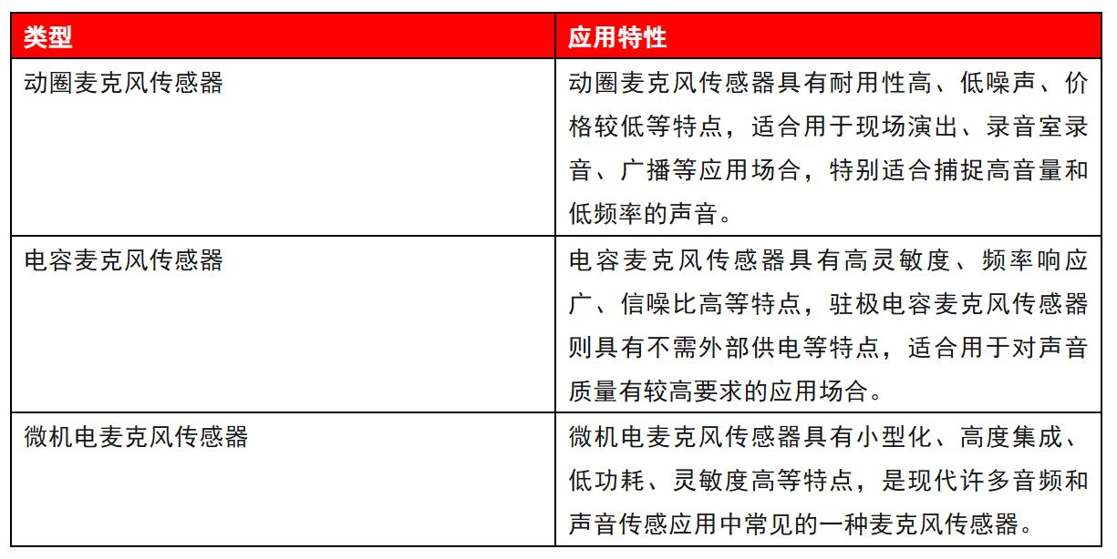 1753426297384707.jpg 类型.JPG