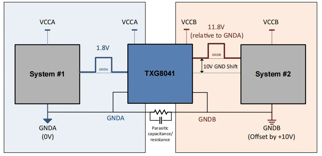 1753685971743638.png 图 1:直流漂移.png