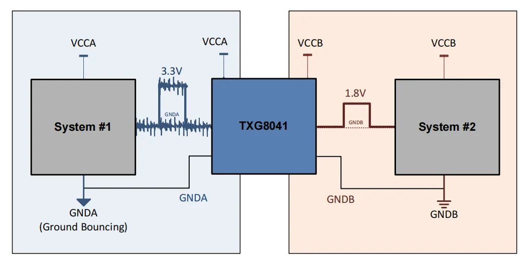 1753686099645216.png 图 4:交流接地噪声.png