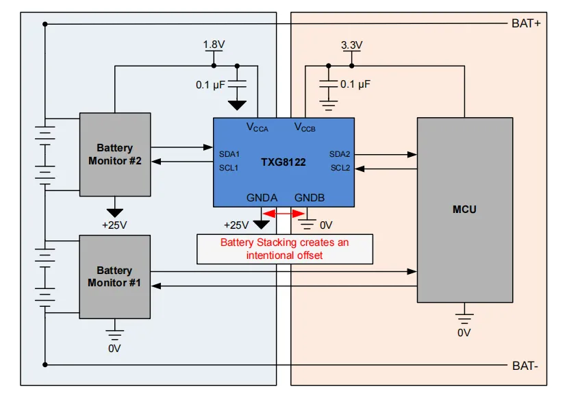 1753686121781297.png 图 7:使用 TXG 的电池组.png