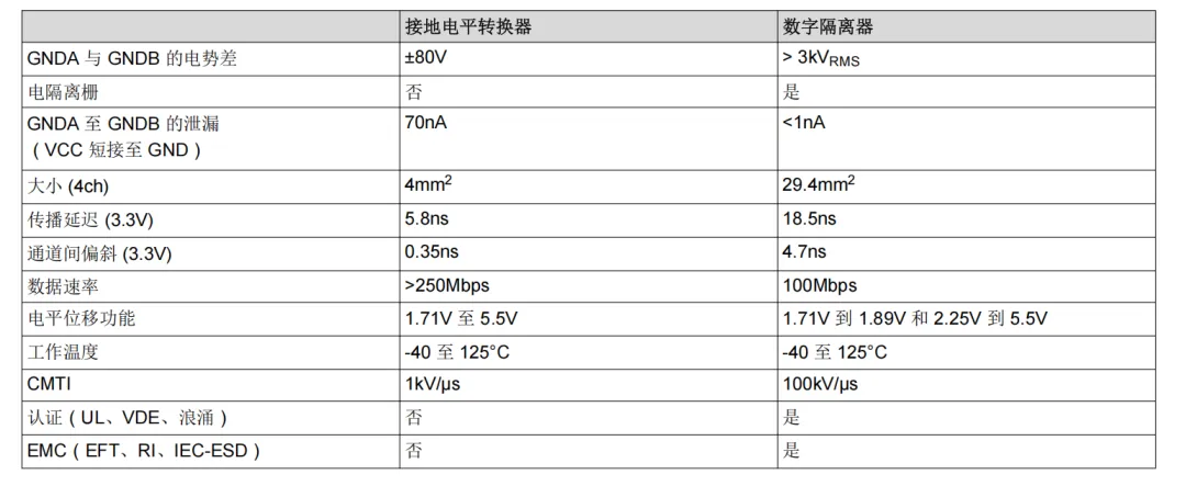 1753686139704342.png 表 1.png