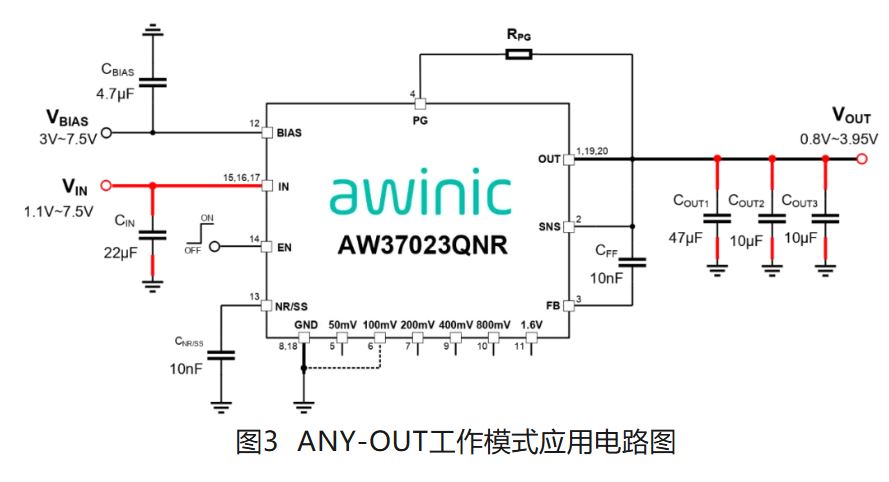 图3 ANY-OUT工作模式应用电路图.JPG