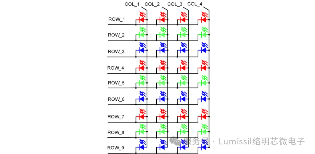 1753777928684234.png 图1:4x9 矩阵.png