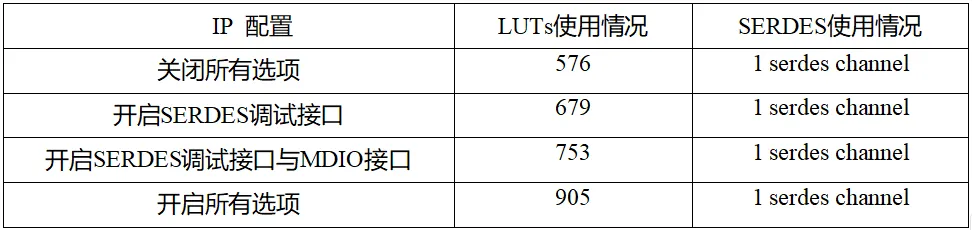 资源占用情况.png