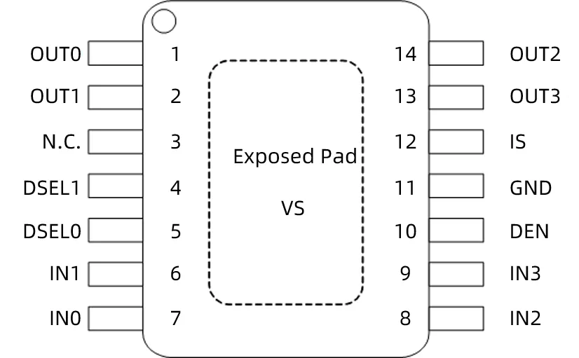 1754291773601068.png SC77450CQ 引脚图.png