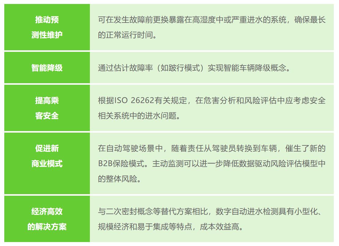 进水.JPG