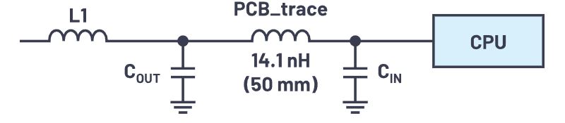 图3.PCB走线电感的LTspice模型.JPG