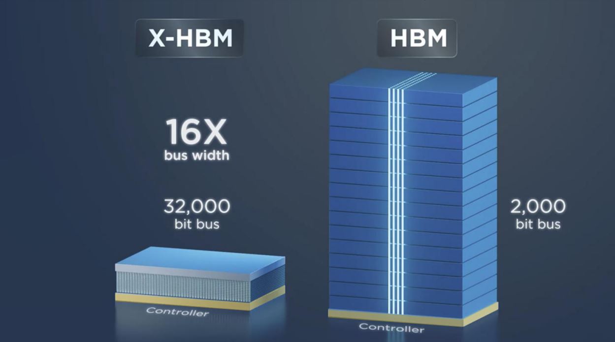 X-HBM.JPG