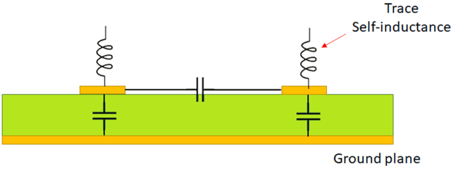 1754897499303091.png 在此横截面图中,可以观察到两条走线之间的寄生效应如何产生互容与互感.png