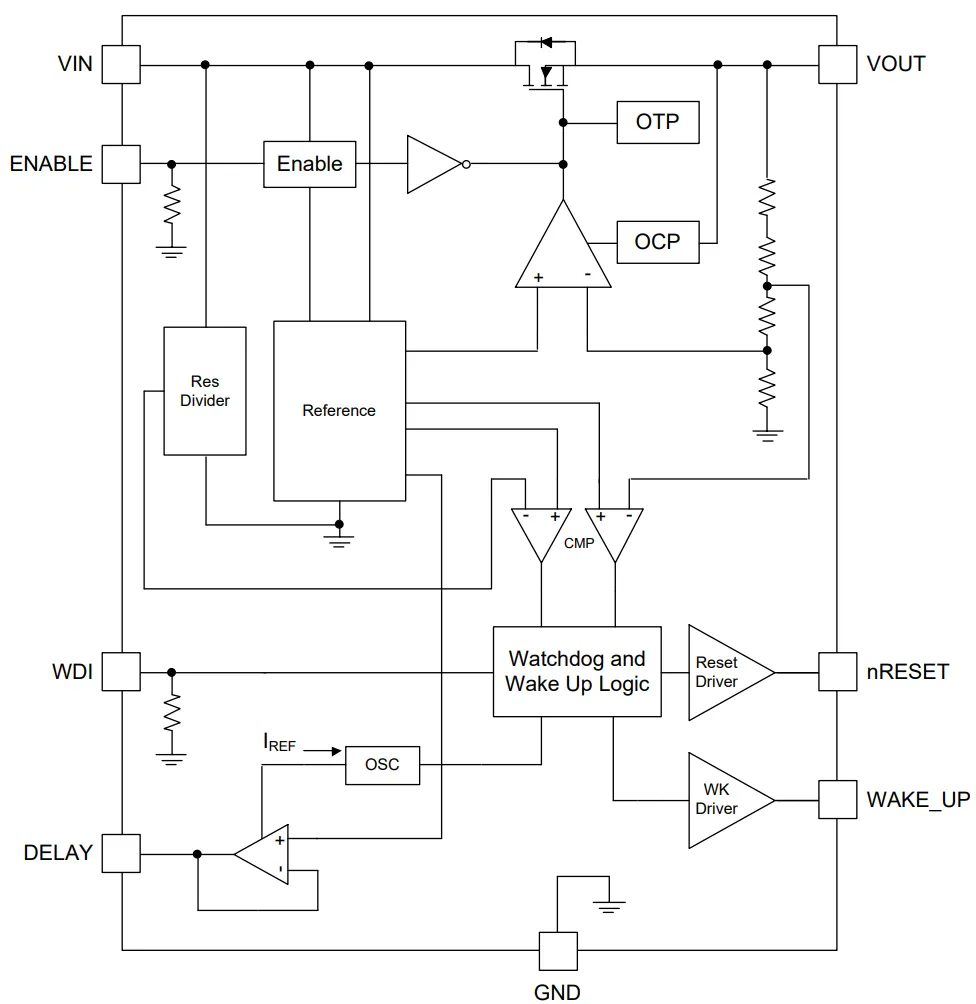 1755051365591236.png 图 2 SGM70411Q 功能框图.png