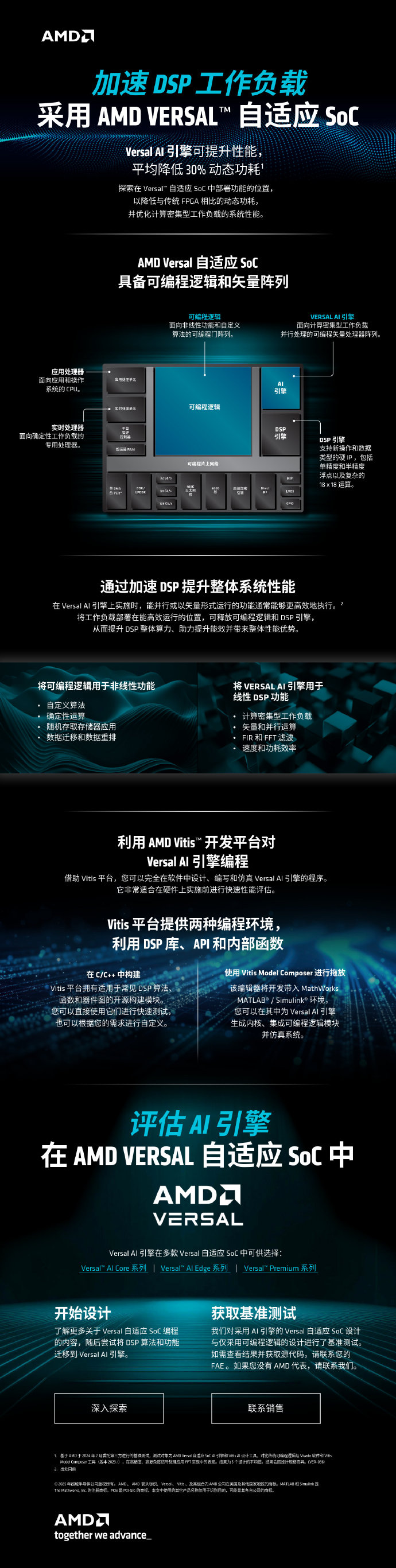 DSP加载.jpg