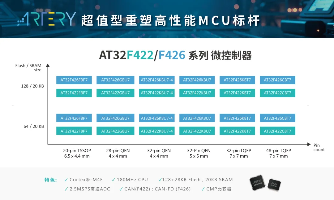 1755136313795421.png MCU-1.png