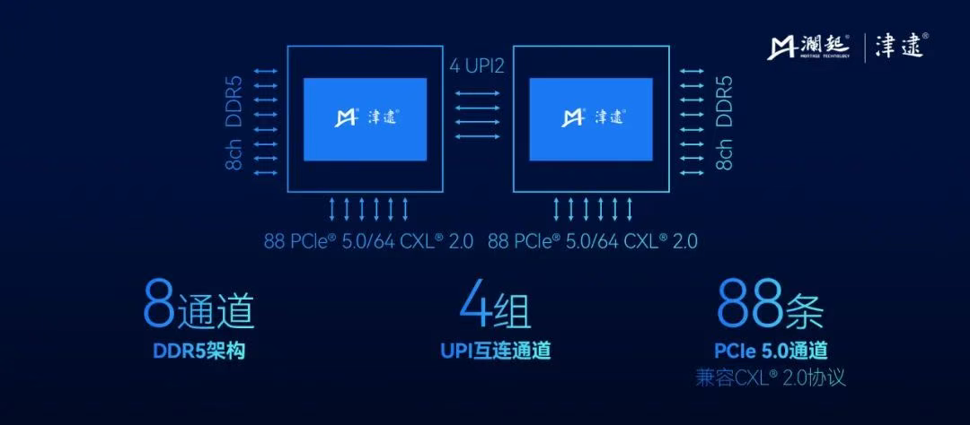 1755222149996791.png C6P-3.png