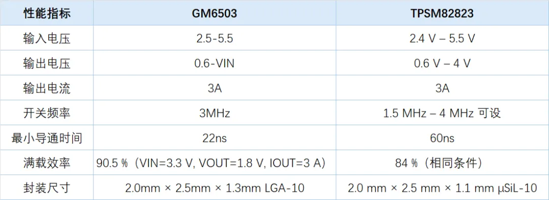 1755483718522388.png GM6503-1.png